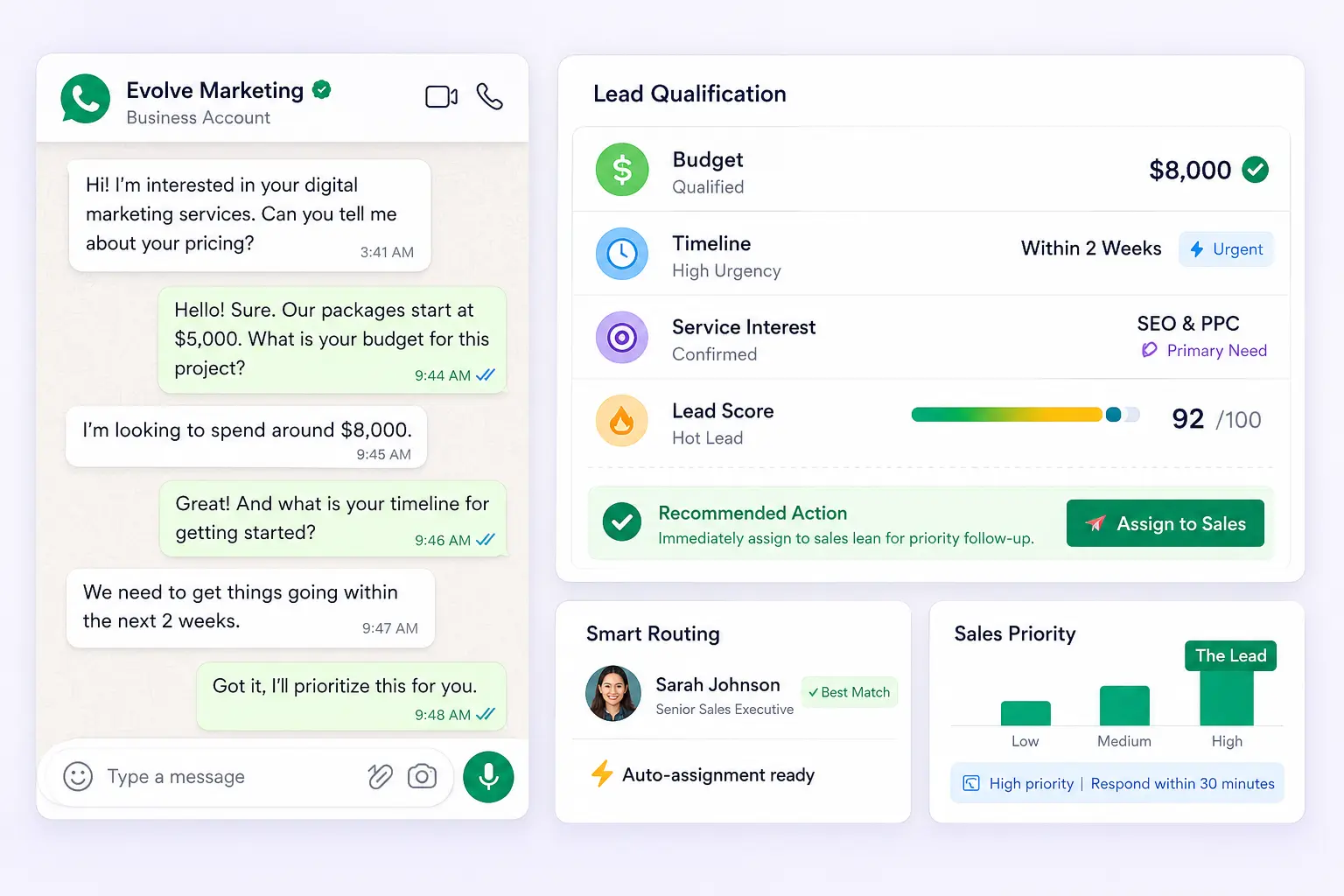 Automated lead scoring workflow inside WhatsApp conversations with prospect response tracking